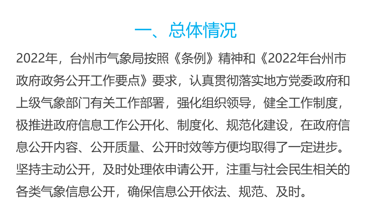 图解《2022年度365bet官网ribo88_bat365中文官方网站_office365打不开doc文件气象局政府信息公开工作报告》_01.png